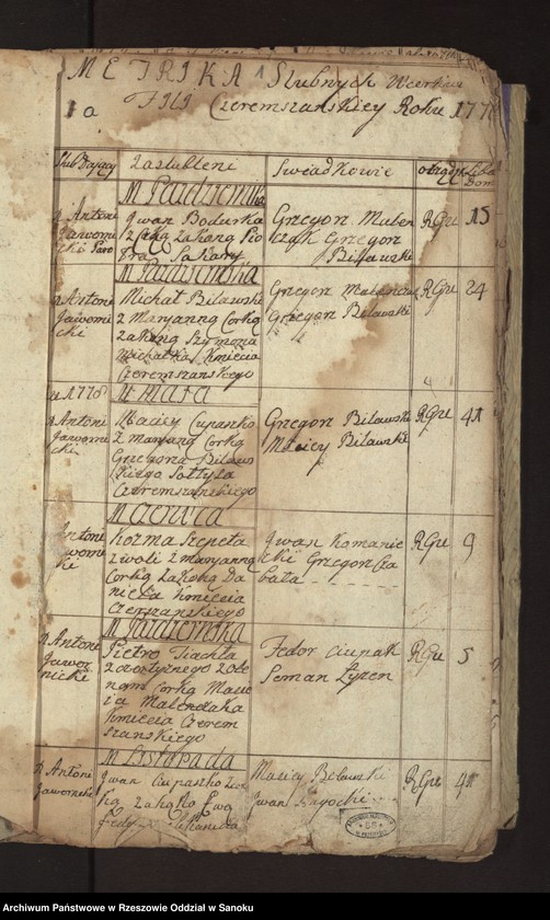 image.from.unit "Księga małżeństw, urodzeń i zgonów dla miejscowości Czeremcha"
