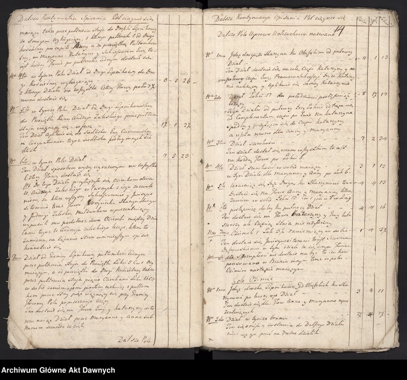 image.from.unit.number "Nurskie grodzkie relacje oblaty"