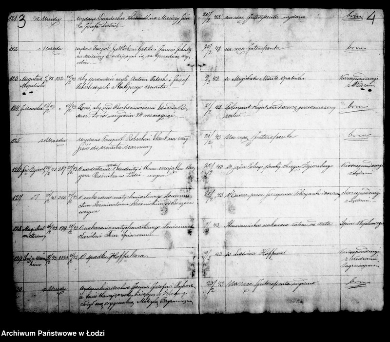 Obraz 6 z jednostki "Dziennik korespondencyjny magistratu miasta Łodzi z roku 1841/43"