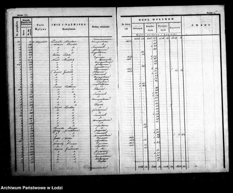 Obraz 12 z jednostki "Dziennik przychodu i wydatku kasy ekonomicznej m. Łodzi na r. 1854"