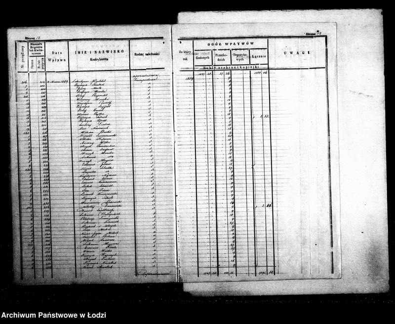 Obraz 12 z jednostki "Dziennik przychodu i wydatku wszelkich funduszów kasy ekonomicznej m. Łodzi na r. 1859"