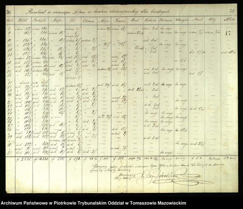 image.from.unit.number "Sprawozdania i korespondencja"