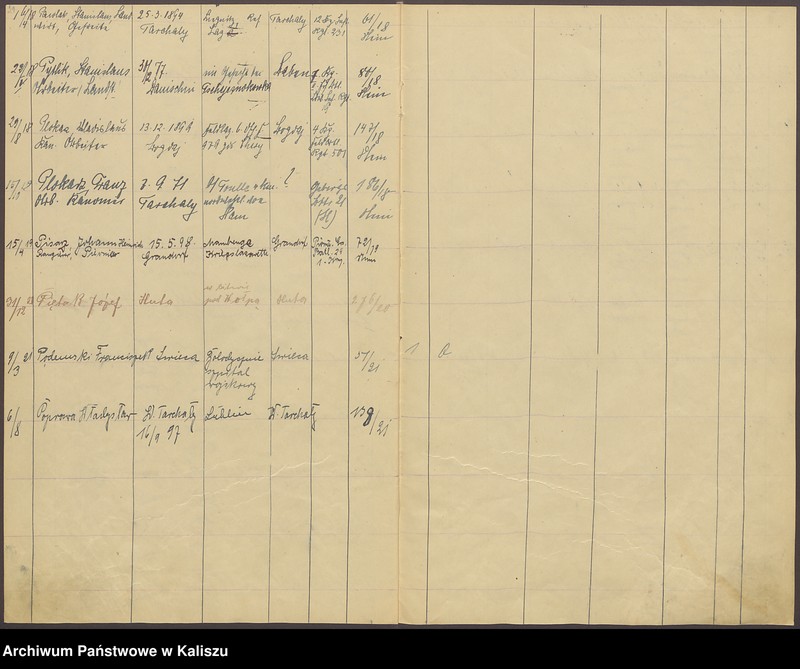 image.from.unit.number "Alphabetisches Verzeichnis der beurkundeten Sterbefälle von Kriegsteilnehmern"