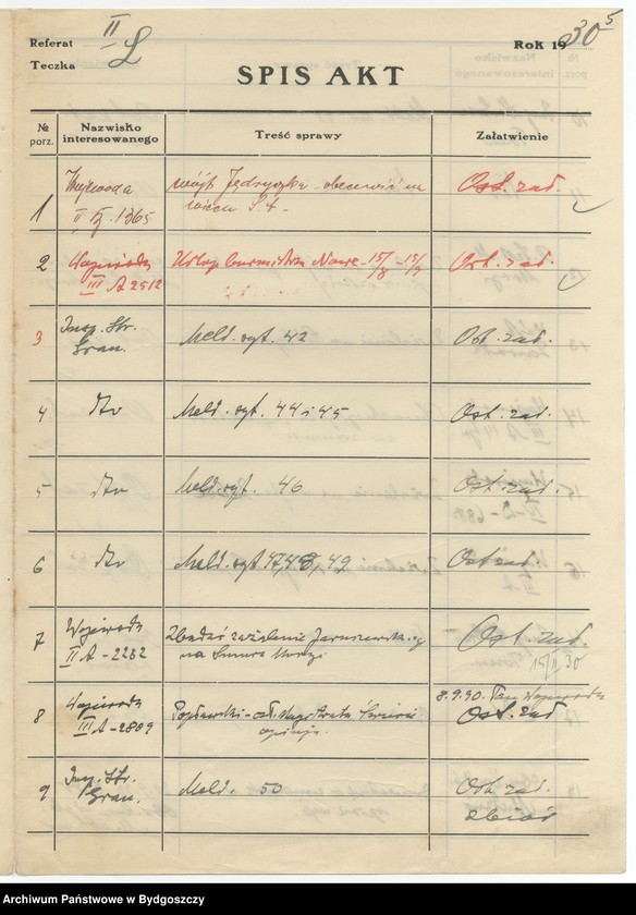 image.from.unit.number "Sprawy dotyczące urzędników starostwa i niższych instancji"