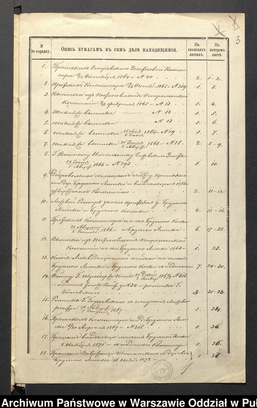 Obraz 5 z jednostki "O urządzaniu chłopów byłej rządowej wsi Brulino Koski i Brulino Lipskie, gm. Nur wchodzącej w skład prywatnej własności Obryte należące do Osipa Godlewskiego"