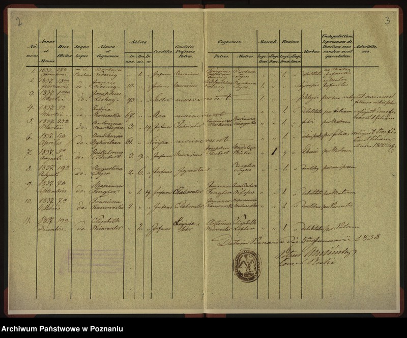 image.from.unit.number "Duplikat zmarłych"