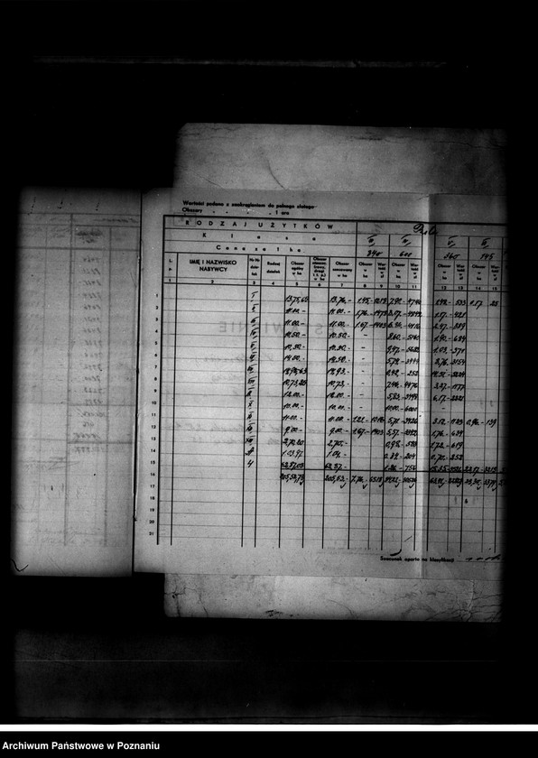 Obraz 7 z jednostki "Operat szacunkowy Podanin powiat chodzieski"