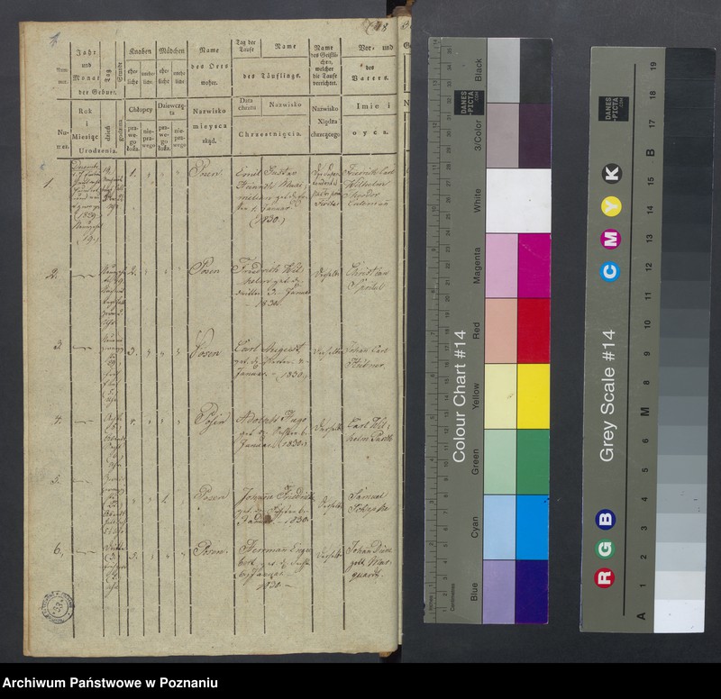 Obraz 3 z jednostki "[Akta urodzeń i chrztów, zgonów i pogrzebów, zapowiedzi i ślubów]"