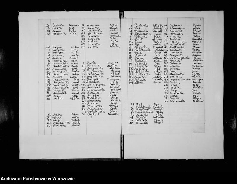 image.from.unit.number "Akta małżeństw i zgonów"