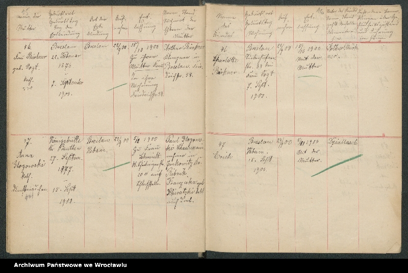 image.from.unit.number "Aufnahmebücher des früh. Kiserl. Kinderheims in Gräbschen"