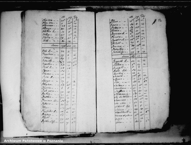 Obraz 15 z jednostki "Relationes [protocollon]"