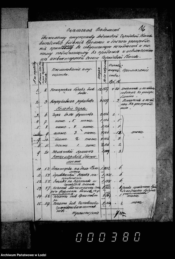 Obraz 20 z jednostki "Po deloproizvodstvu i imuščestve gorodskoj kassy"