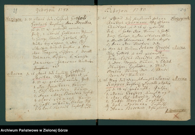 image.from.unit.number "Kirchen "Buch" von Herzogswalde, Meekow und Arensdorf worin die Jährlich Gebohrnen, Verstorbenen und Vertrauten dieser Parochie verzeichnet worden von 6 Juli 1778."