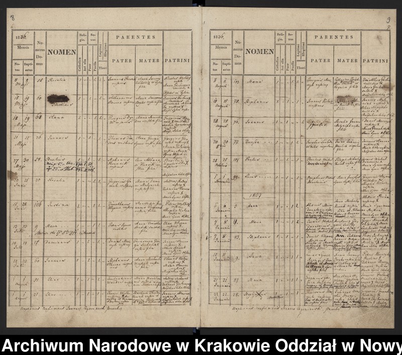 image.from.team "Akta stanu cywilnego Parafii Greckokatolickiej w Mochnaczce Niżnej"