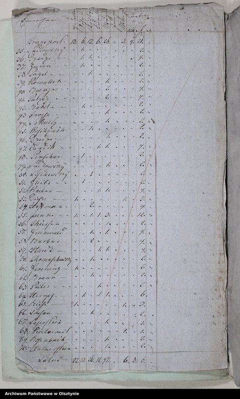 image.from.unit.number "Ertract aus der Jahres Rechnung der Kirchen Kasse zu Saalfeld"