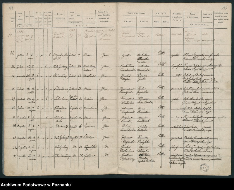 Obraz 10 z jednostki "Księga urodzeń"