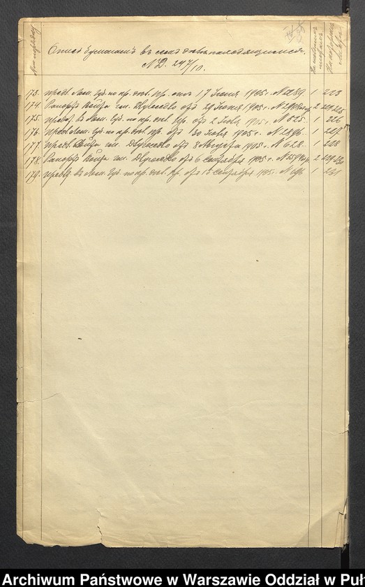 image.from.unit.number "O urządzaniu chłopów byłej rządowej wsi kolonialnej Wólka Piaseczna, gm. Długosiodło, wchodzącej przy opublikowaniu ważnych dekretów z dnia 19 lutego, 12 marca 1864 r. (Skład prywatnej własności Brańszczyk podległej Wincentego Jackowskiego)"