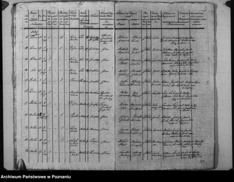 image.from.unit.number "Duplikat baptisatorum"