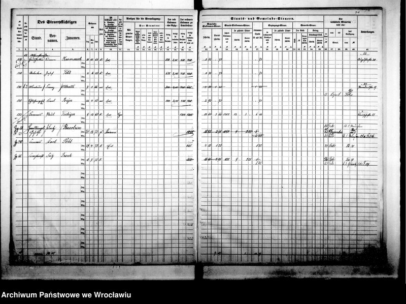 image.from.unit.number "Steuerrolle"