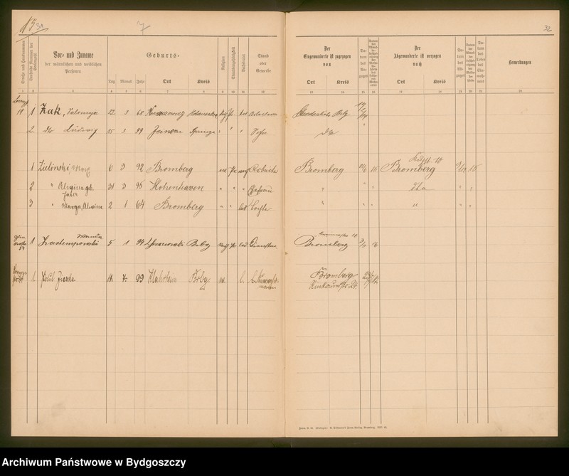 image.from.unit.number "[Seelen - Liste von Schöndorf Z]"