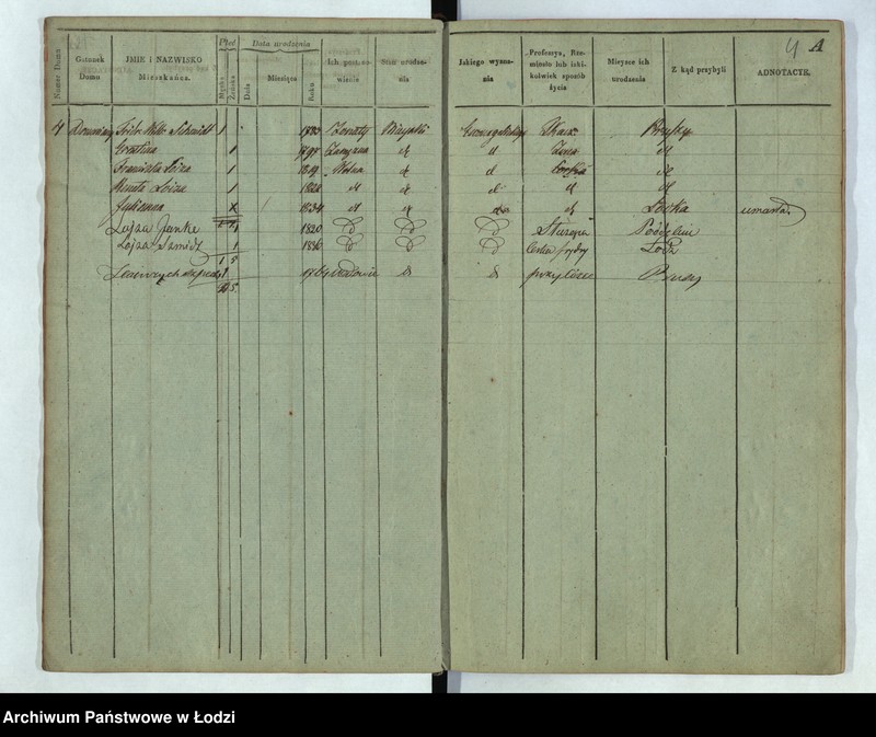 Obraz 5 z jednostki "[Księga ludności stałej Osada tkacka Łódka nr 1-168] "