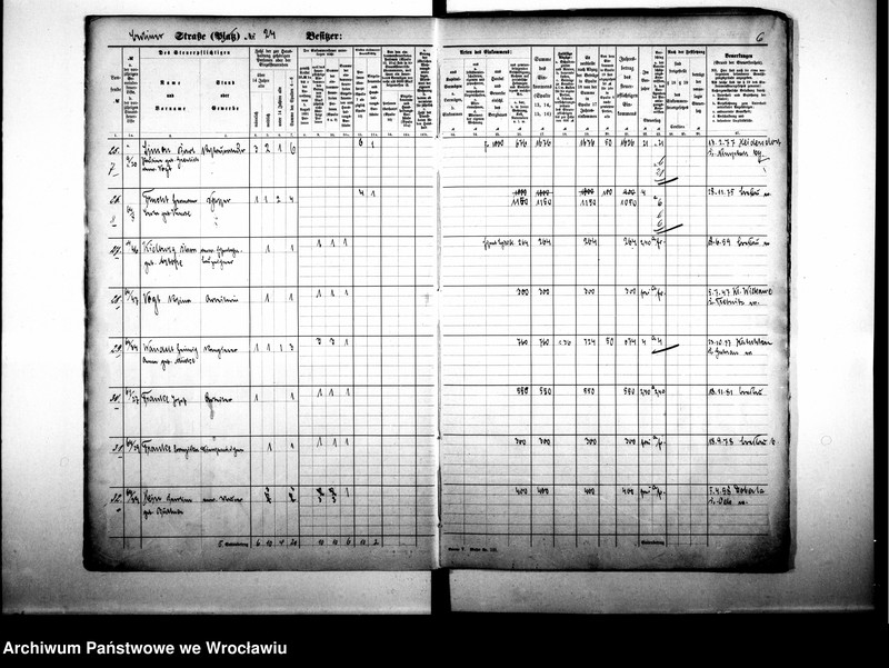 image.from.unit.number "Personalienverzeichnisse"