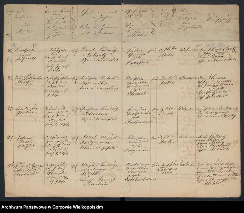 image.from.unit.number "Duplikate der Kirchenbücher der Concordien Kirche zu Landsberg an der Warthe"