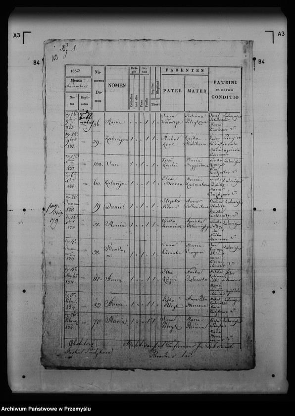 image.from.unit.number "[Kopie ksiąg metrykalnych parafii Bolanowice z filiami Tamanowice, Złotkowice (dekanat Mościska)]"