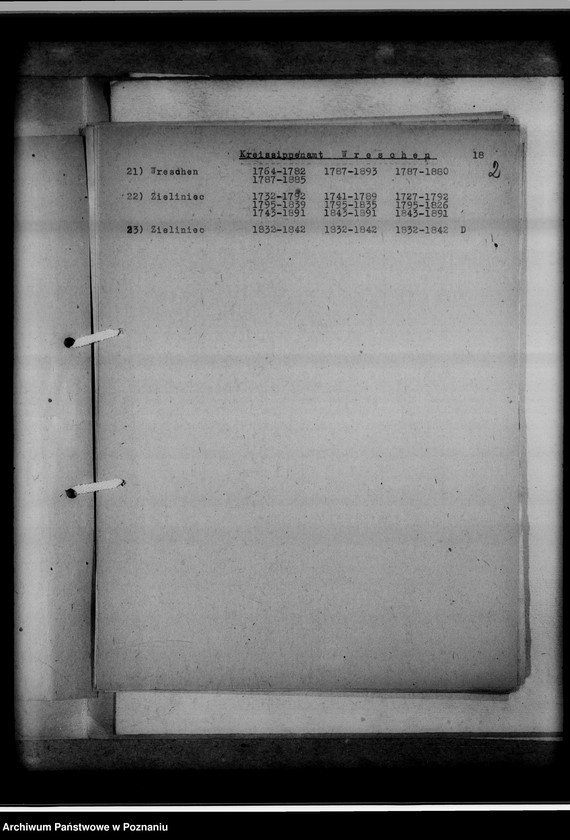 Obraz 6 z jednostki "Bücherverzeichnis betreff: Kreissippenamt Wreschen [Września]"