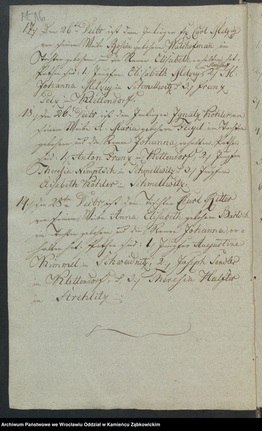 image.from.unit.number "Amtsgericht Schweidnitz Duplicate der Kirchenbücher von Gross Märzdorf"