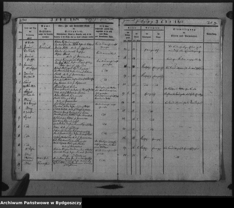 image.from.unit.number "Duplikat der Tauf - Trau - und Todtregister der evangelischen Kirche zu Inowrazlaw Jahr 1852"