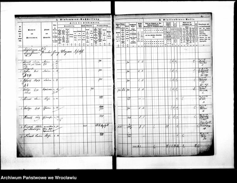 image.from.unit.number "Klassensteuerrole nebst Enkommens"