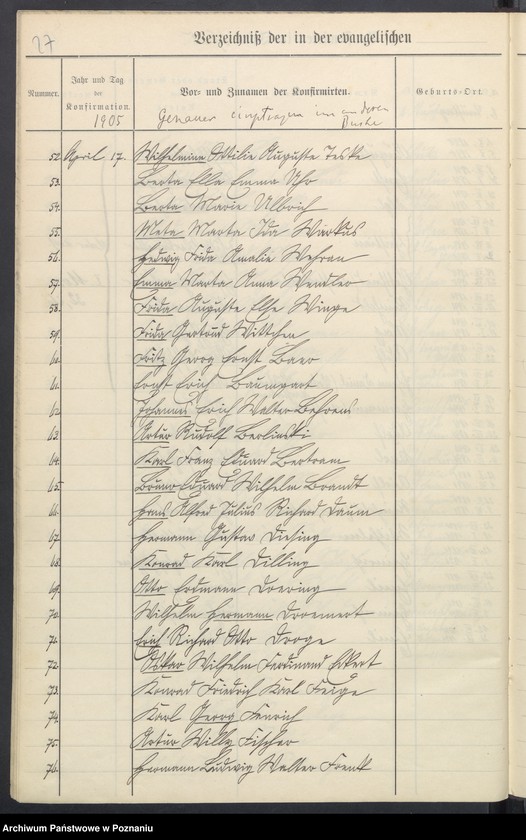 Obraz 17 z jednostki "Konfirmander"