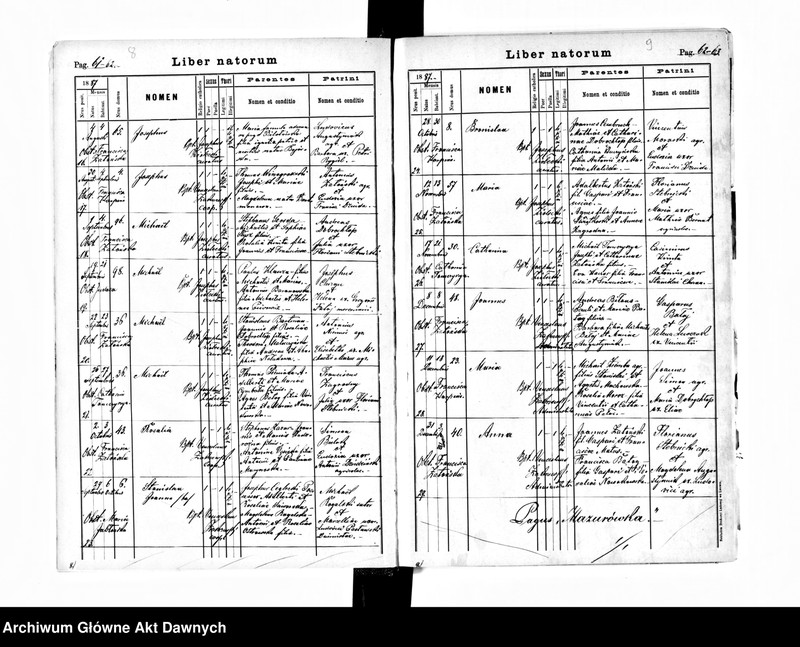 image.from.unit.number "Parafia: Grzymałów. Dekanat: Skałat. Księga metrykalna urodzeń, ślubów i zgonów dla miasta Grzymałów i wsi: Bucyki, Hlibów, Kałaharówka, Kozina, Leżanówka, Łysa Góra (Eleonorówka), Mazurówka, Okno, Ostapie*, Zarubińce*, Pajówka, Podlesie, Poznanka Hetmańska, Czechowa**, Wolica**."