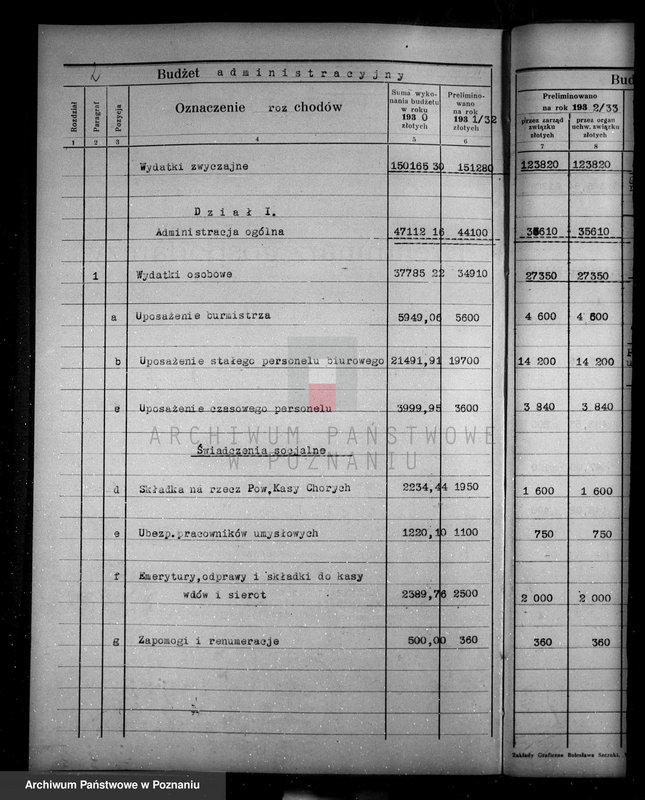 Obraz 6 z jednostki "Budżet i sprawy rachunkowe miasta Buku"