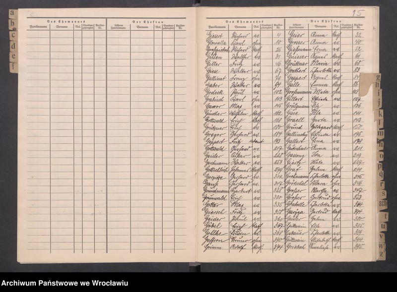 image.from.unit.number "Namensverzeichnis zum Heiratsregister für 1932"