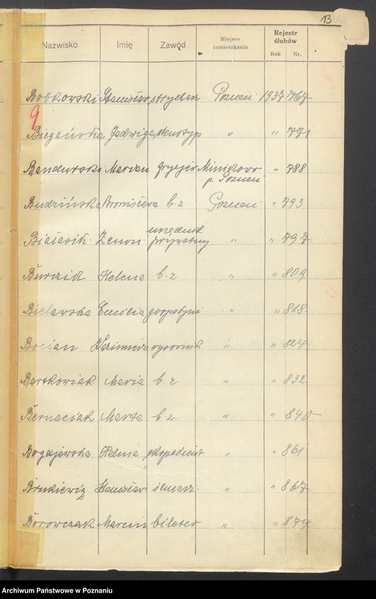 Obraz 15 z jednostki "Spis alfabetyczny małżeństw za 1937"