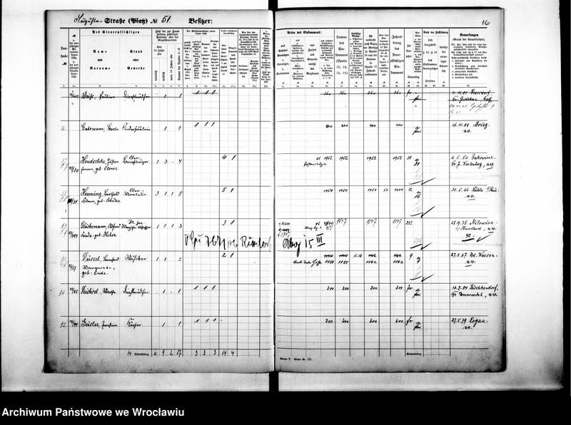 image.from.unit.number "Personalienverzeichnisse"