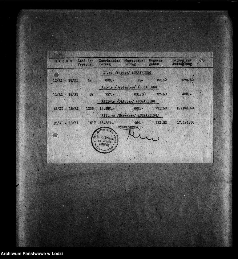 Obraz 15 z jednostki "[Okresowe zestawienia wypłacanych zasiłkowcom sum]"