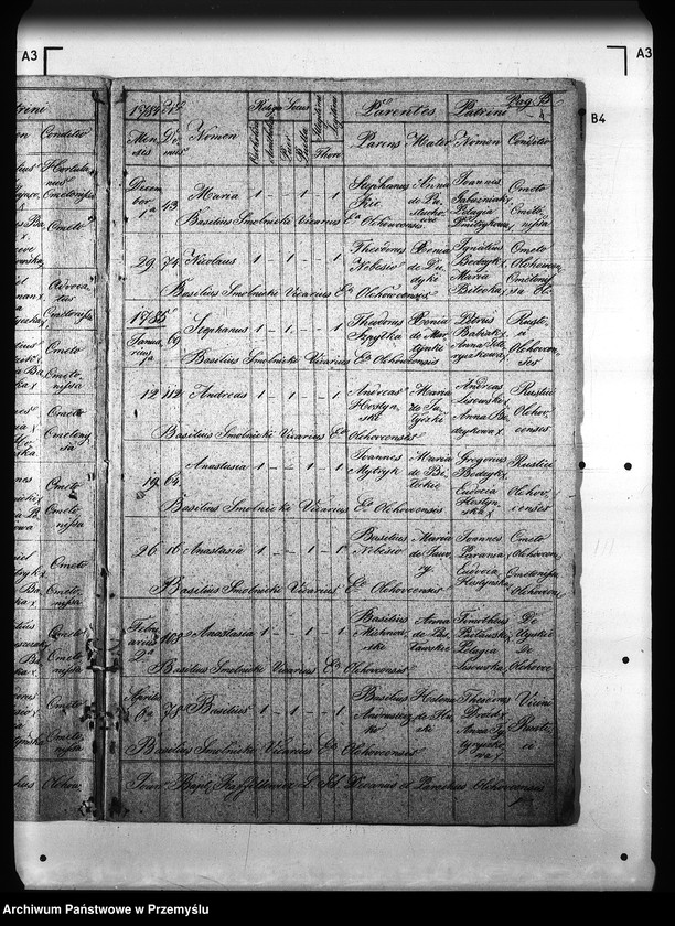 image.from.unit.number "[Kopie ksiąg metrykalnych parafii Olchowce z filią Bykowce (dekanat Sanok)]"