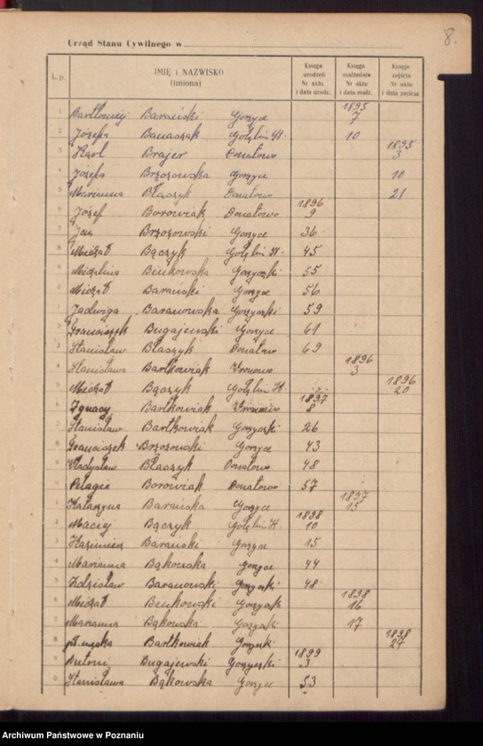 image.from.unit.number "Skorowidz do księgi urodzeń, małżeństw i zgonów"