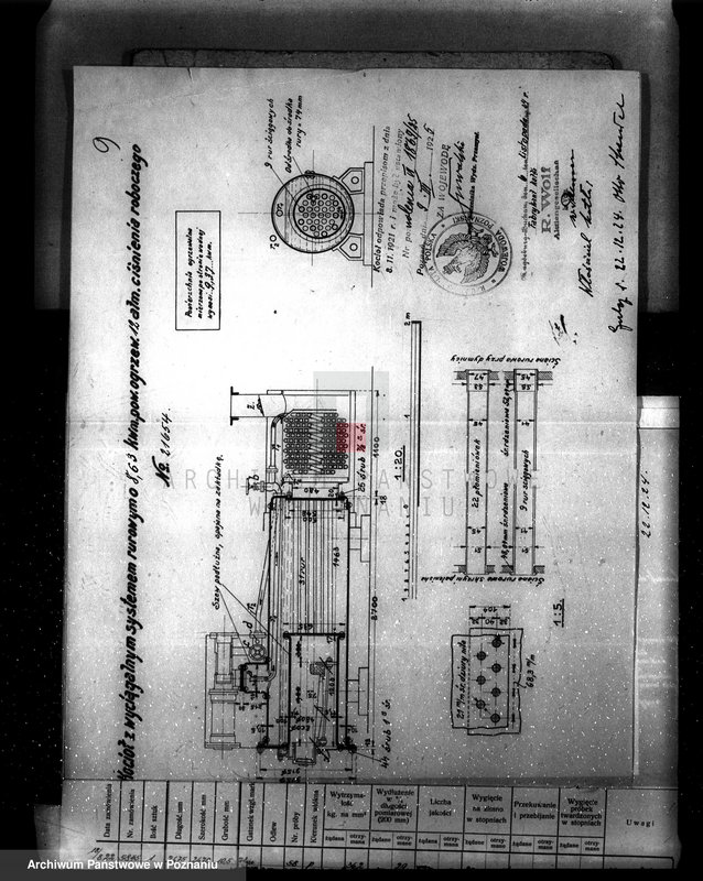 Obraz 13 z jednostki "Otto Schendler w Gulczy pow. czarnkowski kocioł parowy"
