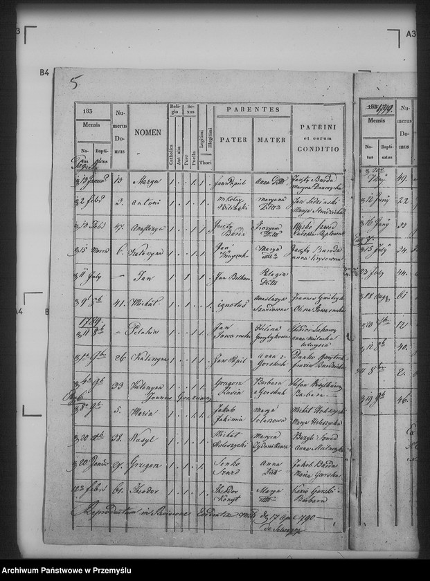 image.from.unit.number "[Kopie ksiąg metrykalnych parafii Leszczawa Górna z filiami Leszczawa Dolna, Kuźmina, Leszczawka (dekanat Bircza)]"