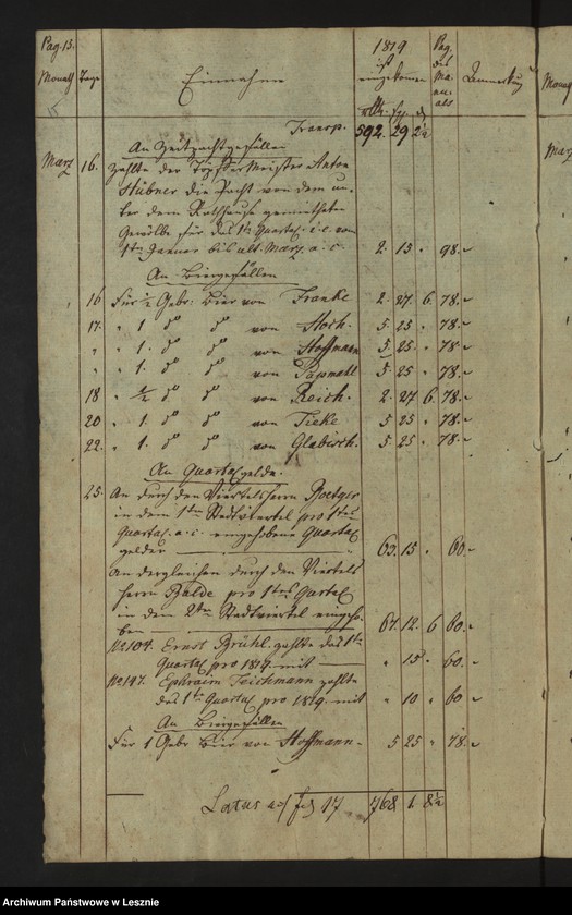 Obraz 18 z jednostki "[Księga przychodów i rozchodów kasy miejskiej]"