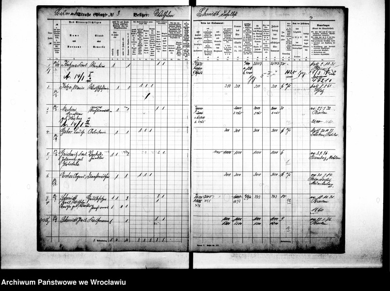 image.from.unit.number "Personenverzeichnisse"