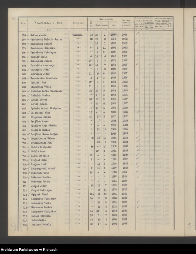 image.from.unit.number "Spis wyborców Rady Miejskiej uprawnionych do głosowania przy wyborze radnych miejskich i ich zastępców, Okręg wyborczy Nr III. Obwód Nr 2"