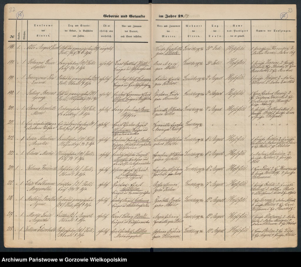 image.from.unit.number "Duplikate der Hauptkirche zu Landsberg an der Warthe"