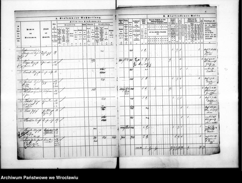 image.from.unit.number "Klassensteuerrolle nebst Eikommens - Nachweisung"