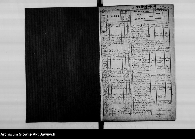 image.from.unit.number "Parafia: Tyśmienica. Dekanat: Stanisławów. Księga metrykalna urodzeń, ślubów i zgonów dla miasta Tyśmienica i wsi: Bratkowce, Chomiakówka*, Czarnołoźce*, Ladzkie (Lackie) Szlacheckie*, Markowce*, Miłowanie, Mykietyńce, Ostrynia, Podłuże, Podpieczary, Pohonia, Pszeniczniki, Roszniów, Słobódka, Strychańce, Uhorniki."