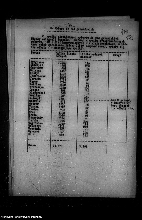 Obraz 16 z jednostki "Sprawozdania z życia mniejszości narodowych za miesiące październik, listopad, grudzień 1934 r."
